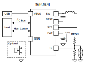 NR電感，貼片電感