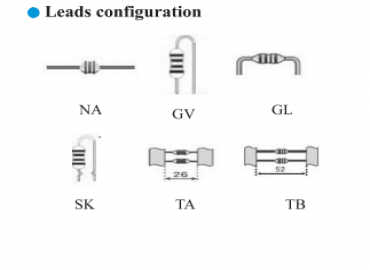 電感廠家高效響應(yīng)客戶需求定制色環(huán)電感封裝外形