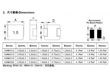 谷景GSHM一體成型電感和風華HA一體成型電感對比